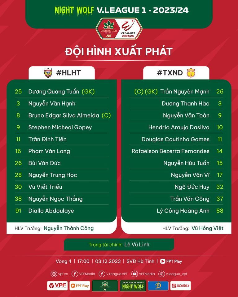 ha tinh nam dinh doi hinh.jpg
