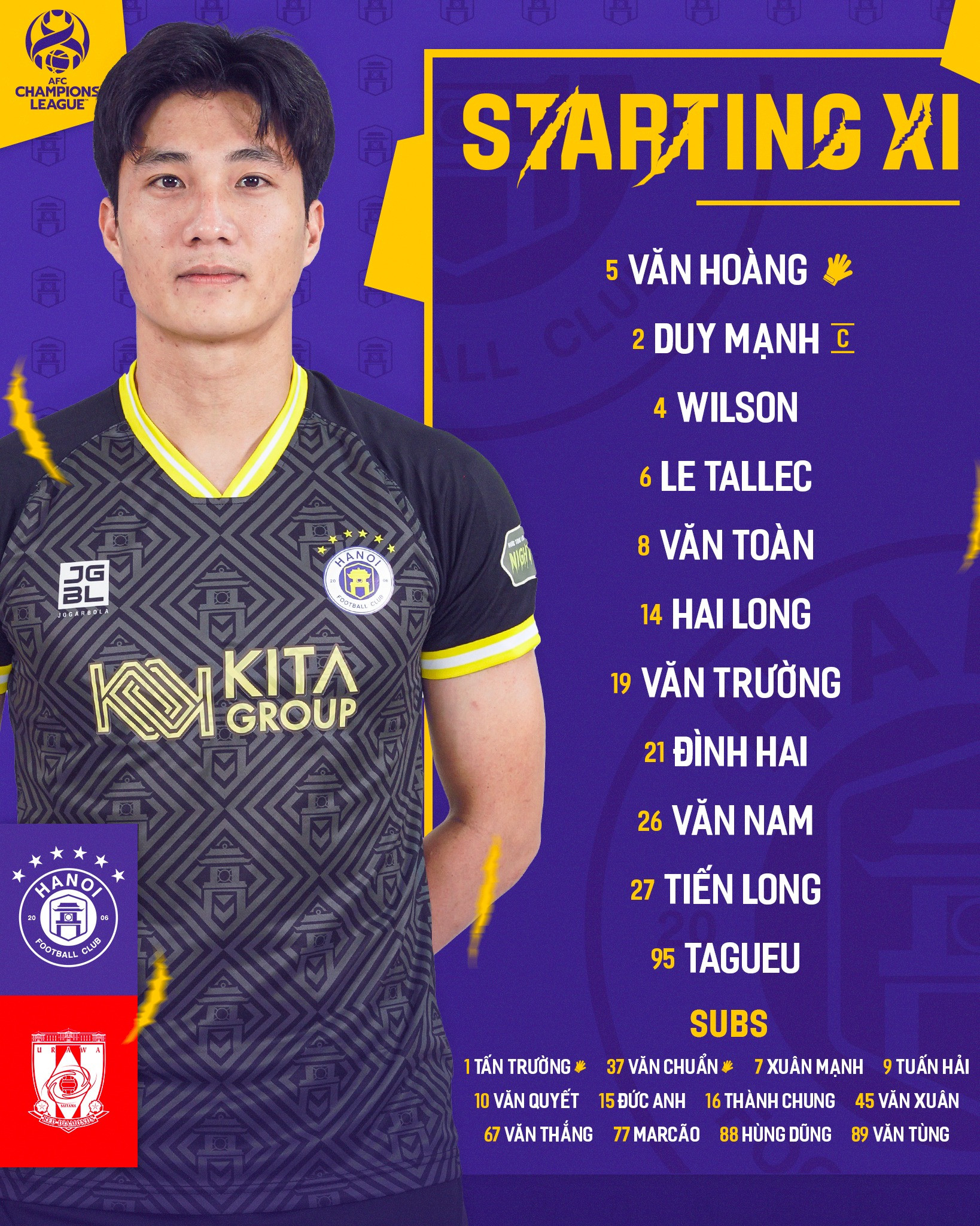 doi hinh cua ha noi.jpg