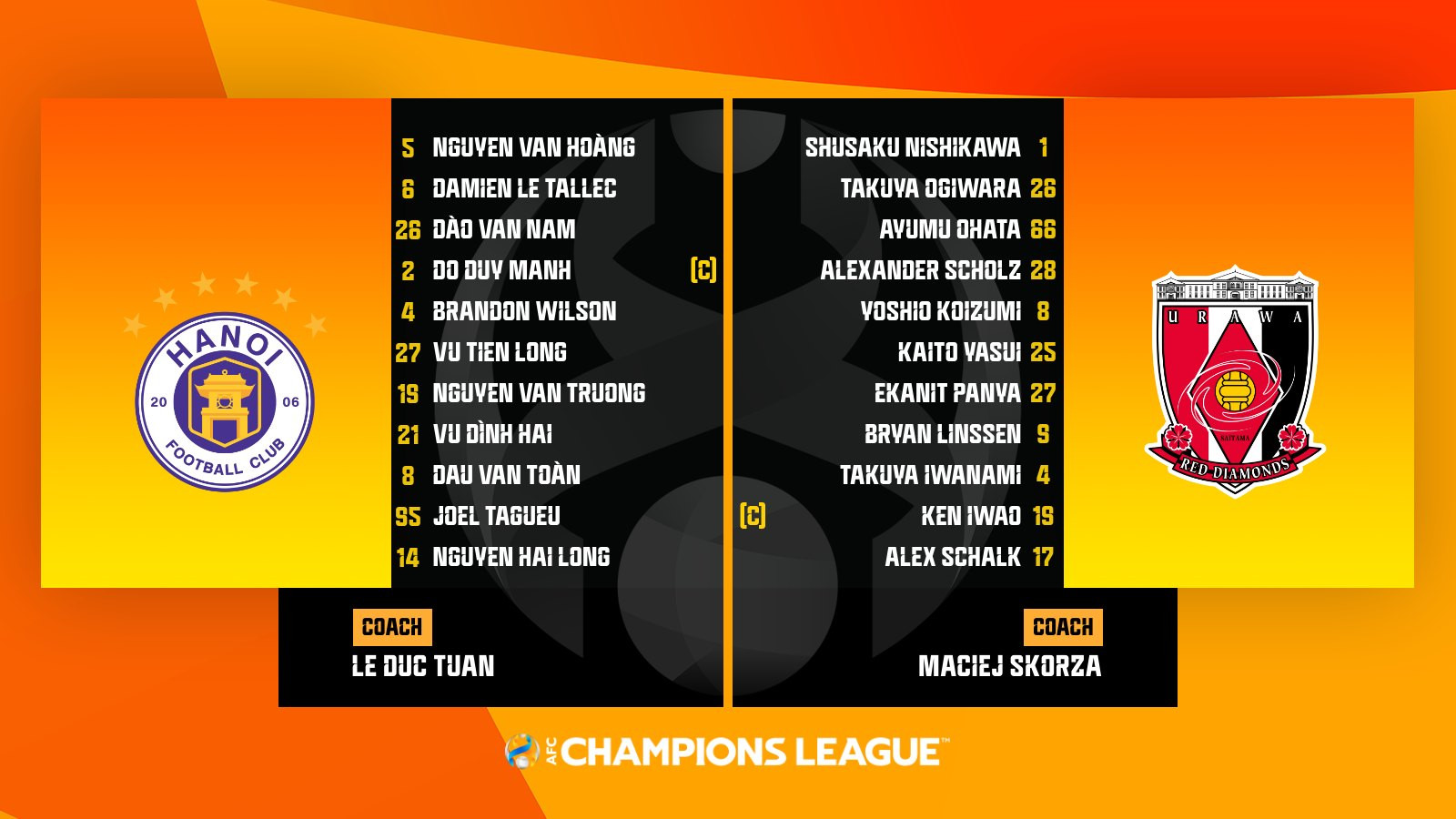 ha noi urawa reds.jpg