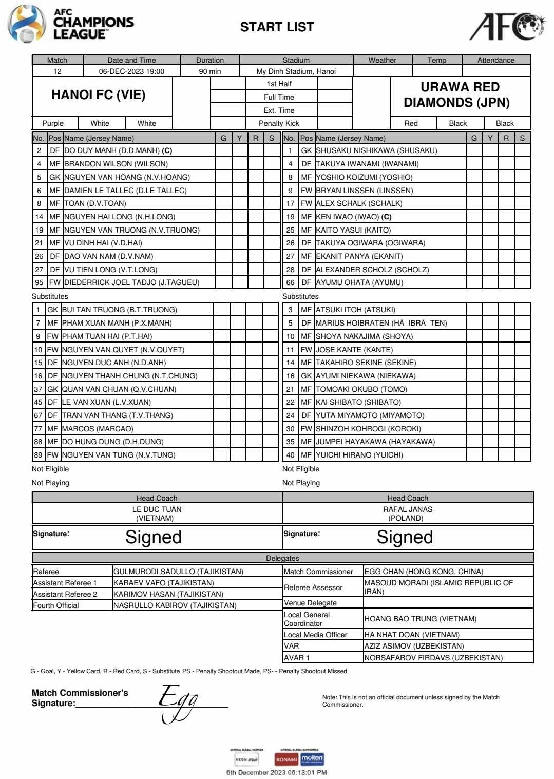 ha noi vs urawa reds.jpg