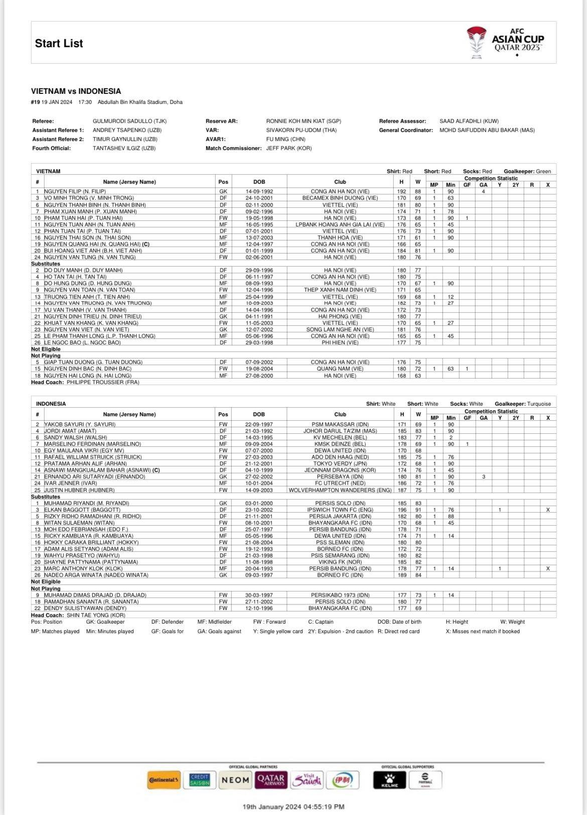 viet nam vs indonesia.jpg