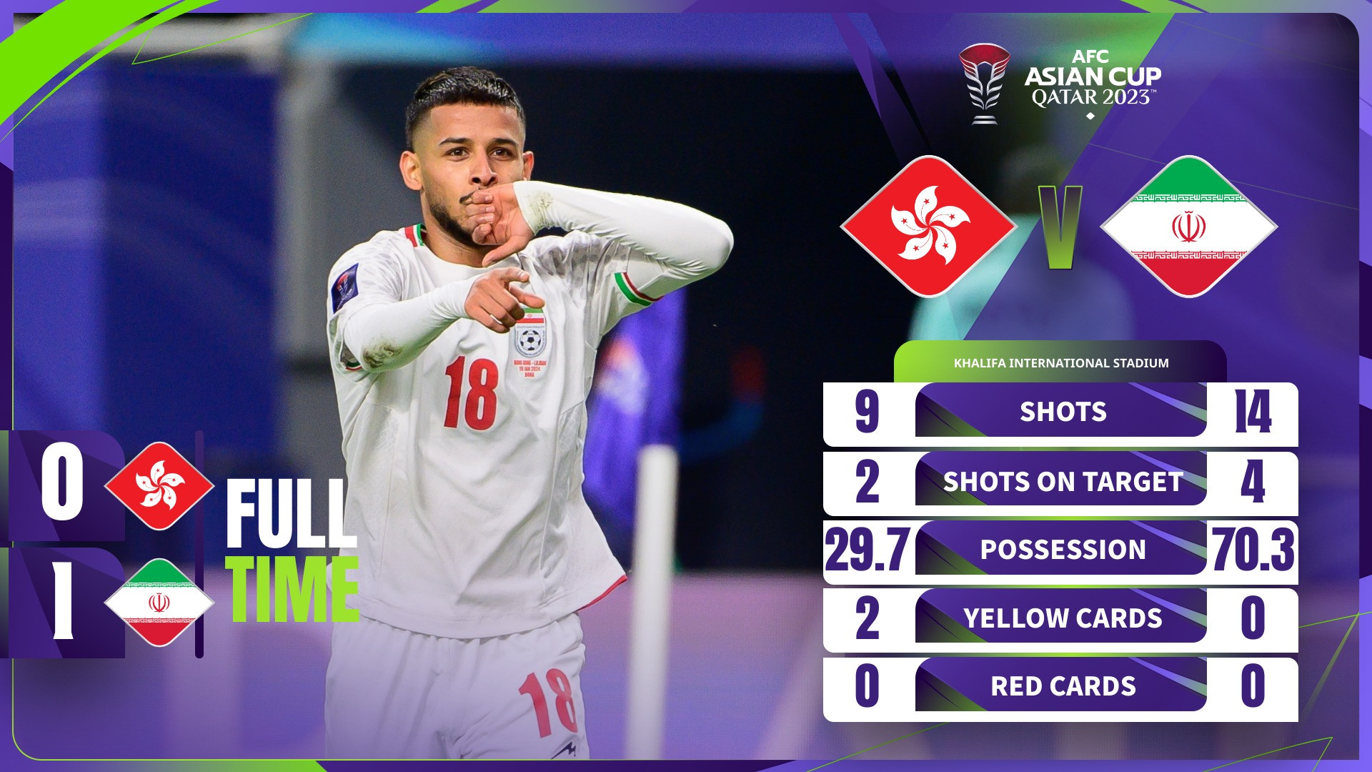 hong kong vs iran 1.jpg