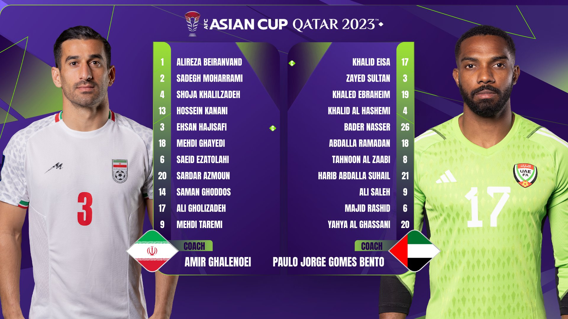 iran uae doi hinh.jpg