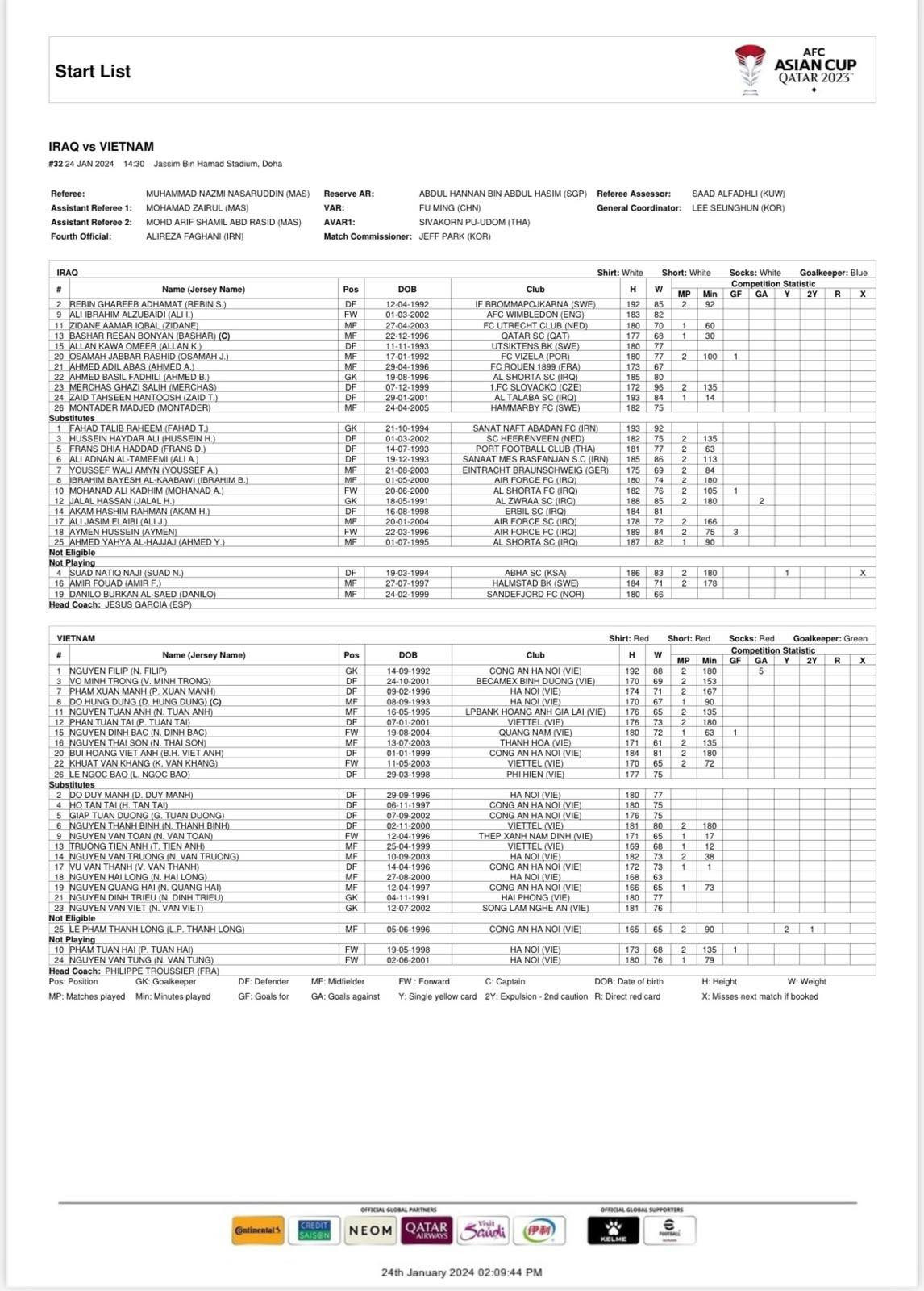 viet nam vs iraq.jpg