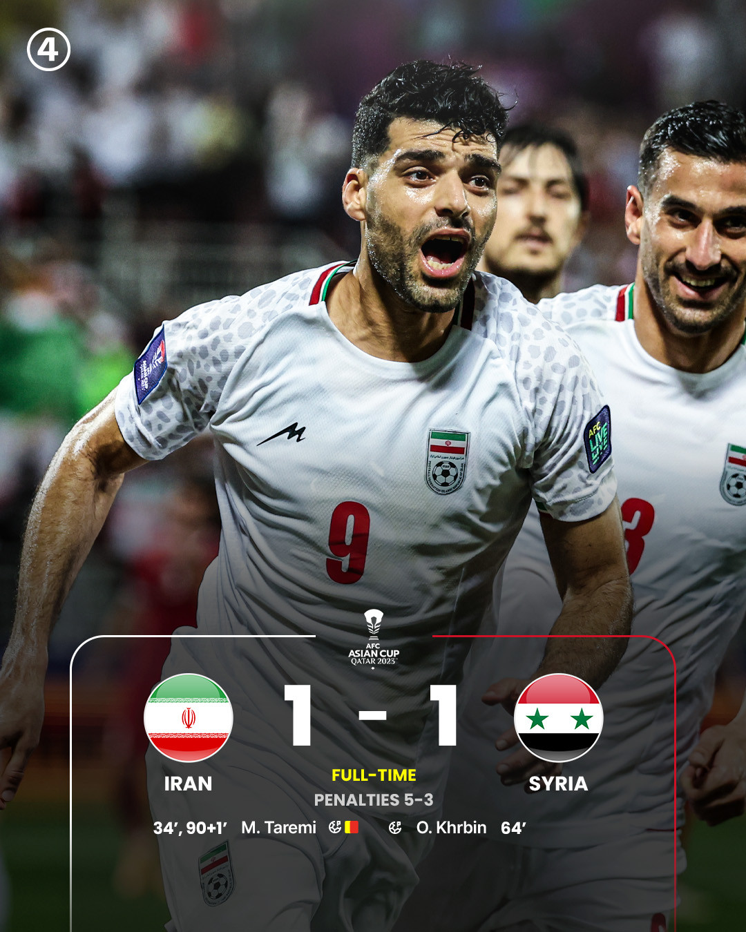Iran 1-1 Syria (pen 5-3).jpg