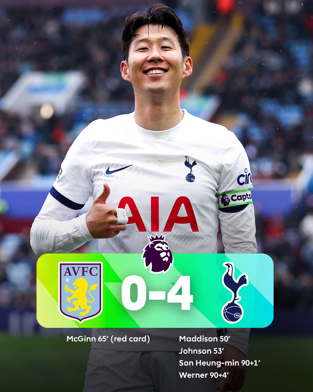 Aston Villa 0-4 Tottenham.jpg