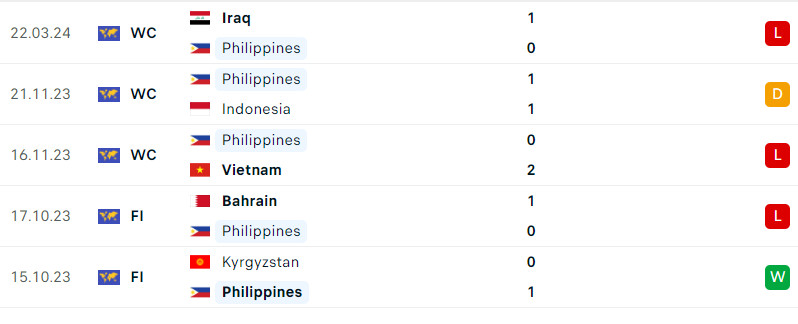 philippines vs iraq 1.jpg