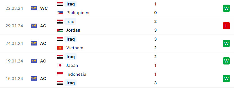 philippines vs iraq 2.jpg