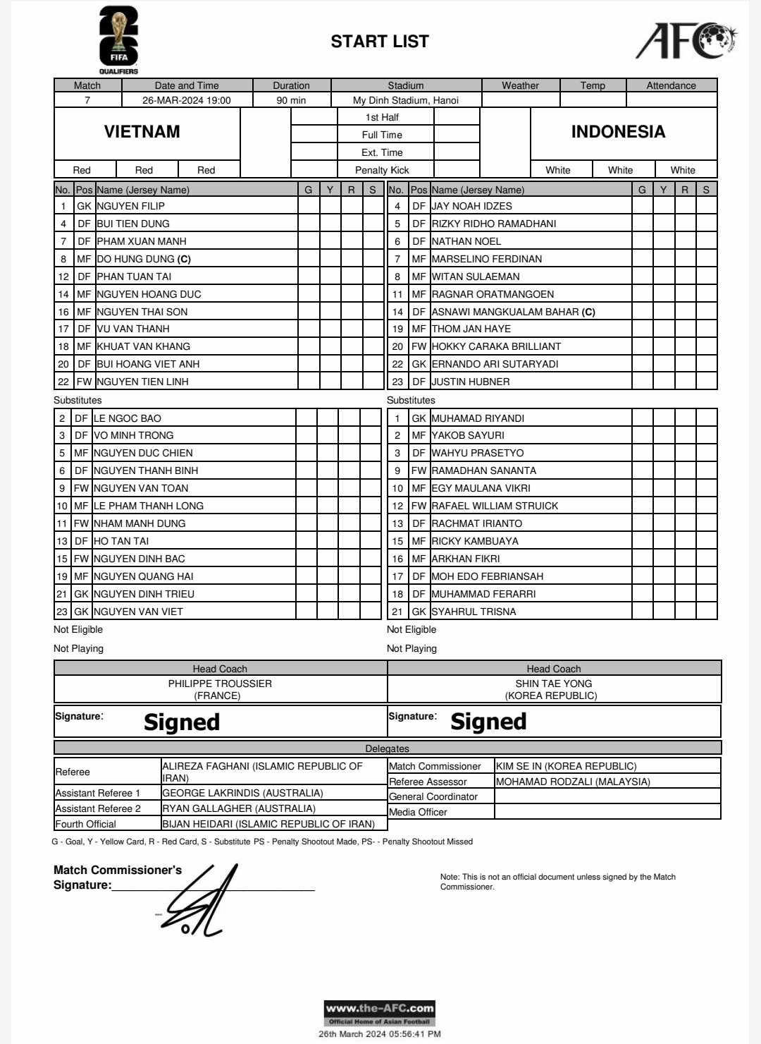 viet nam vs indonesia.jpg