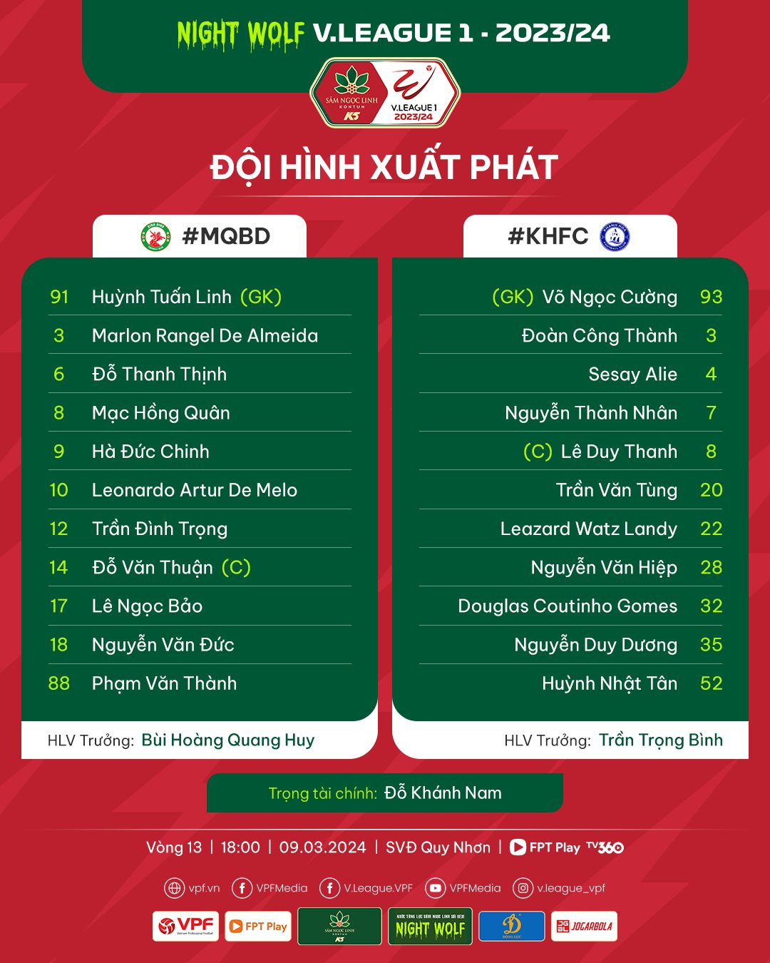 binh dinh vs khanh hoa.jpg