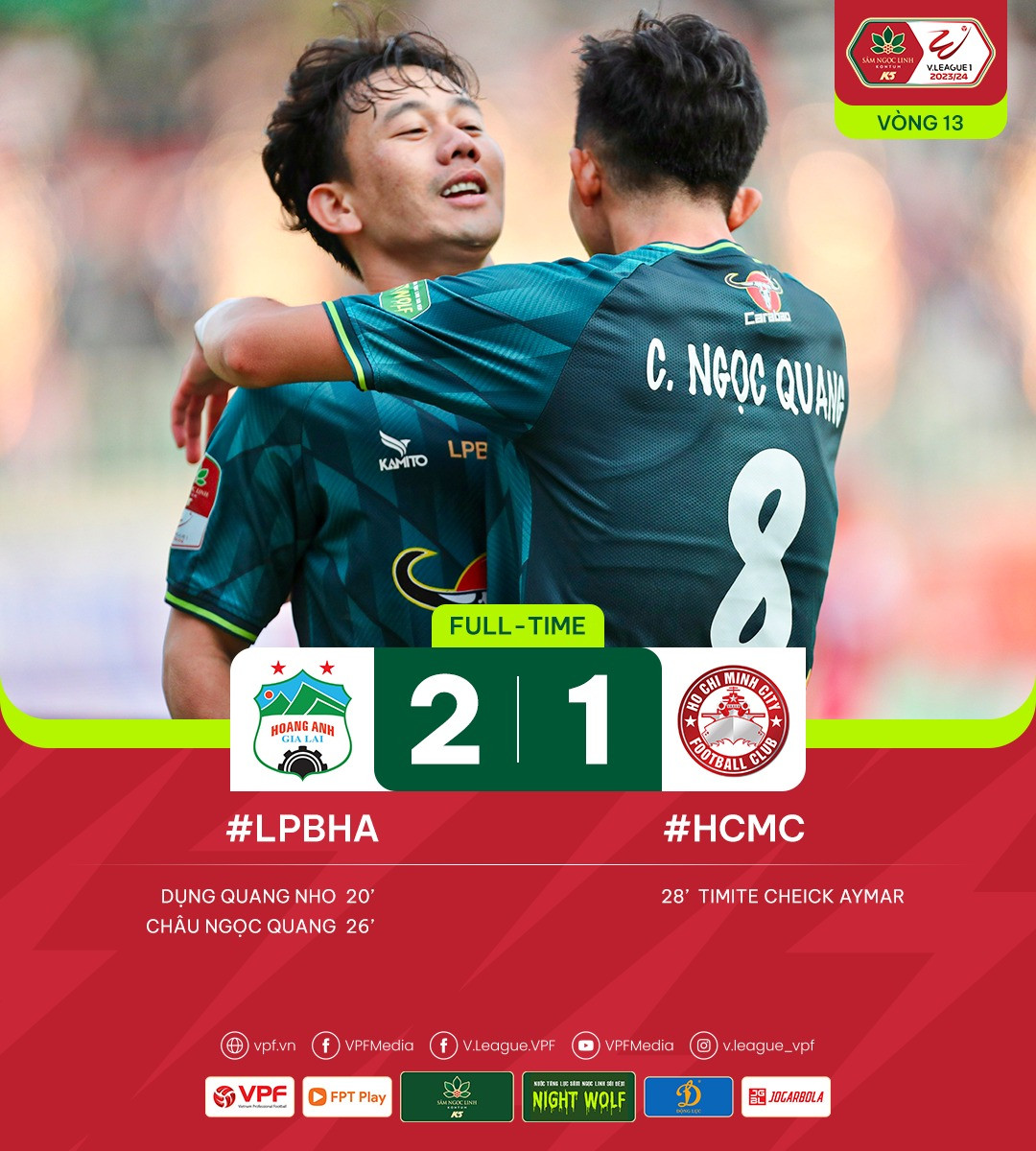 hagl vs tphcm.jpg