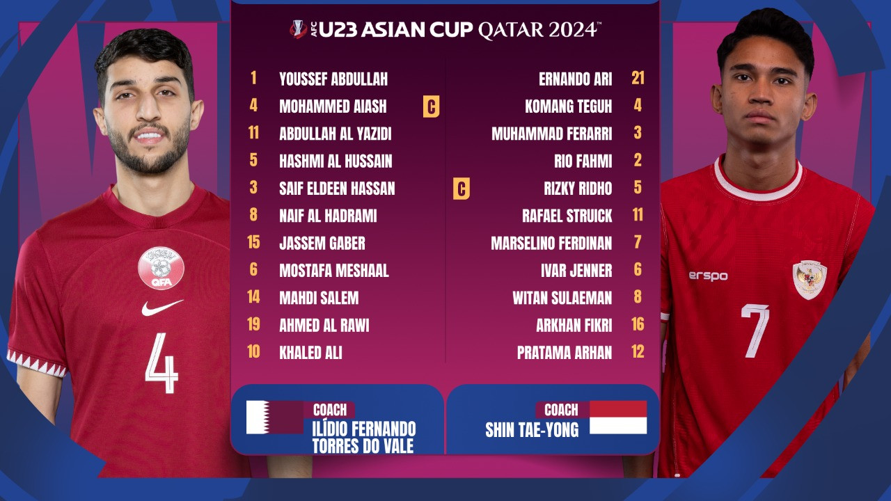 u23 qatar vs u23 indonesia.jpg