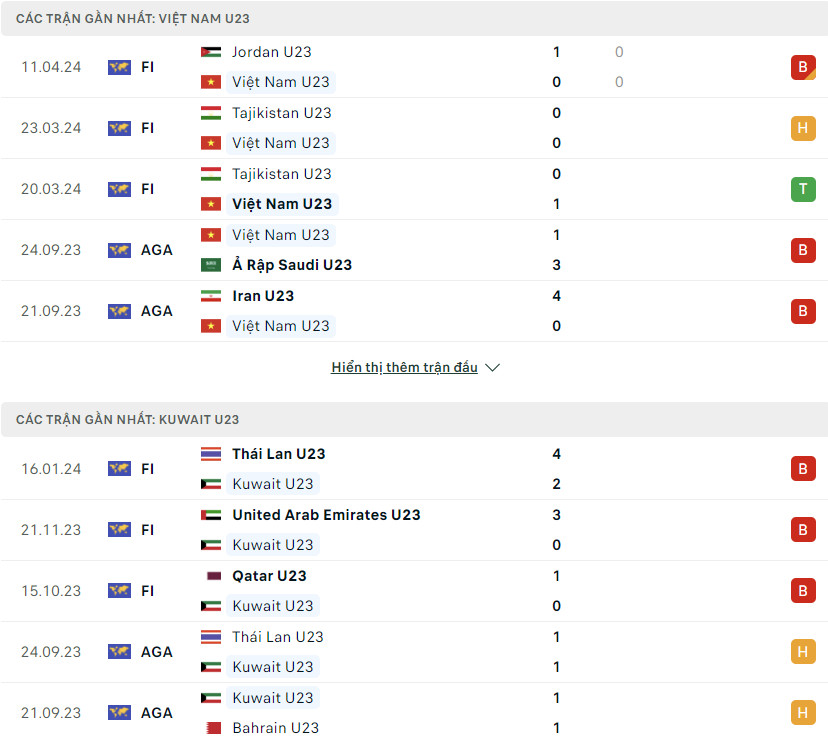 u23 viet nam vs u23 kuwait.jpg