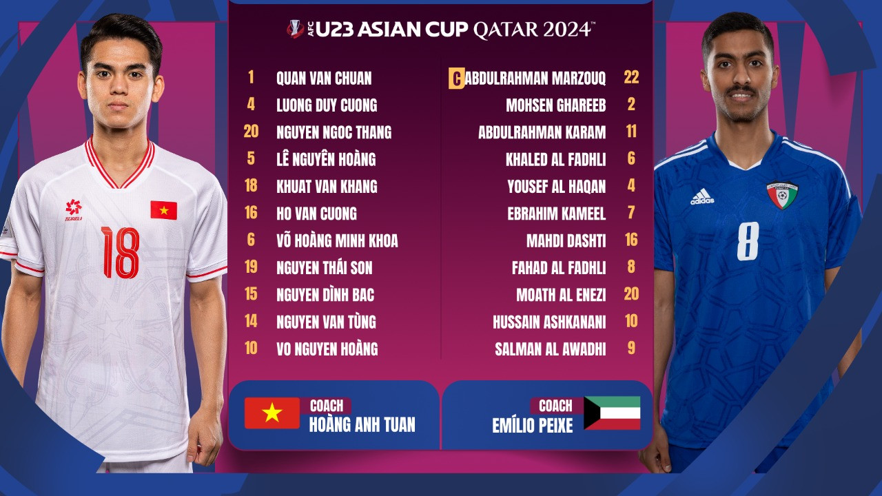 u23 viet nam vs u23 kuwait.jpg