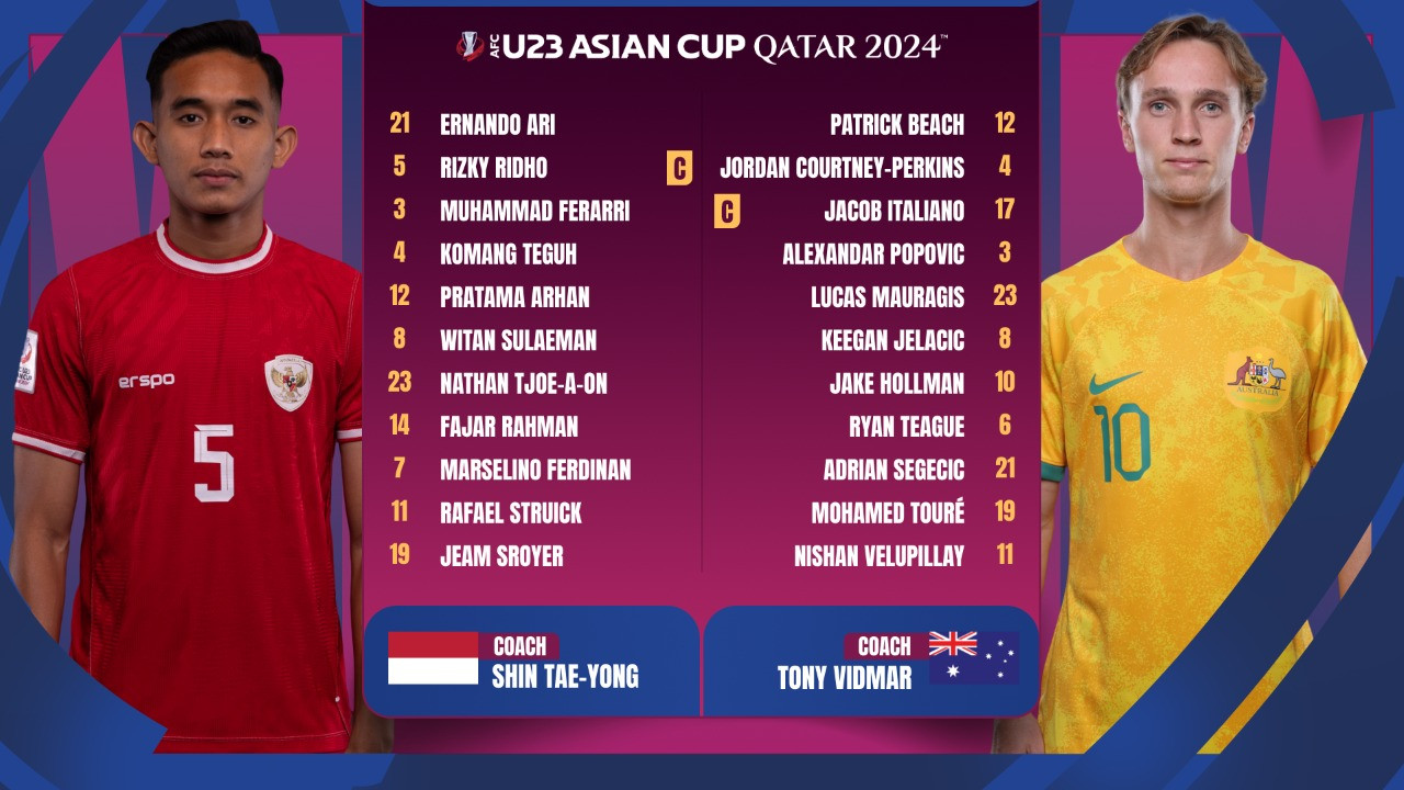 u23 indonesia vs u23 australia.jpg