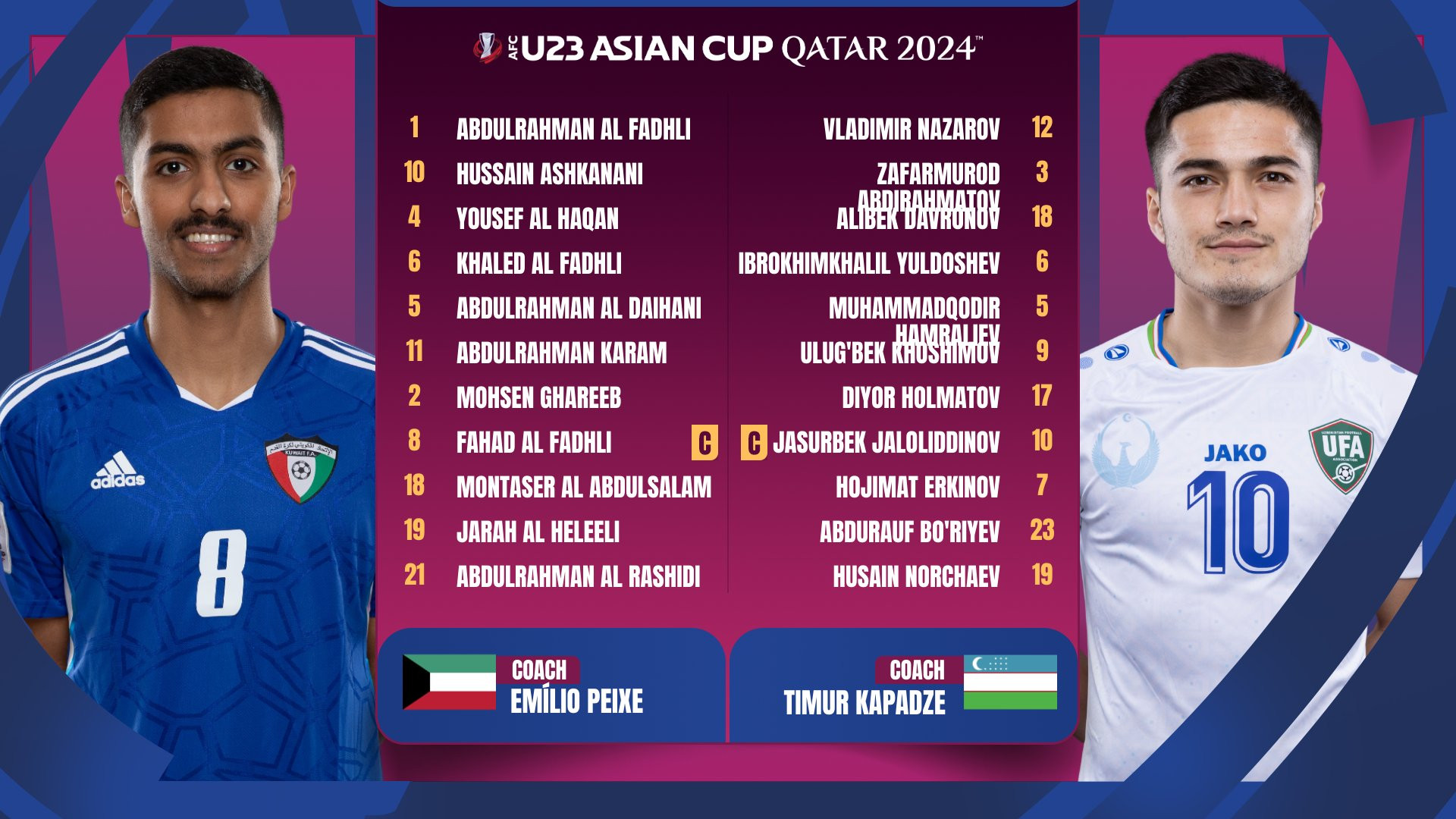 u23 kuwait u23 uzbekistan doi hinh.jpg