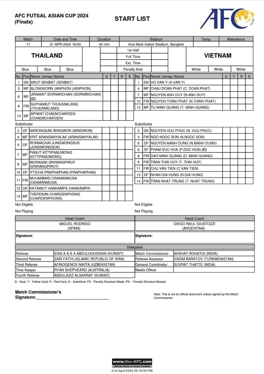 futsal viet nam vs thai lan.jpg