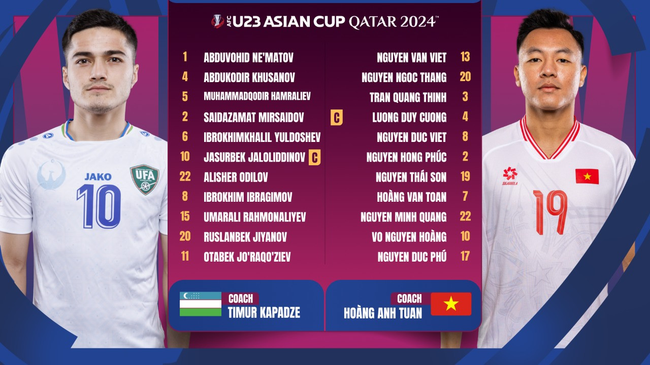 u23 viet nam vs u23 uzbekistan 1.jpg