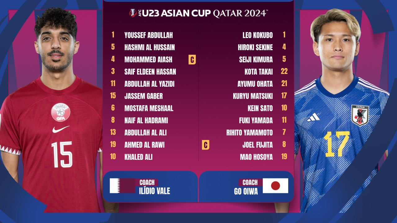 u23 qatar vs u23 nhat ban.jpg