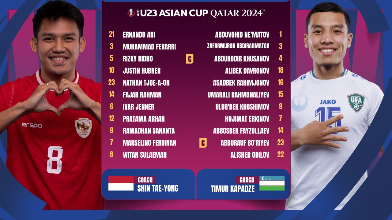 u23 indonesia vs u23 uzbekistan.jpg