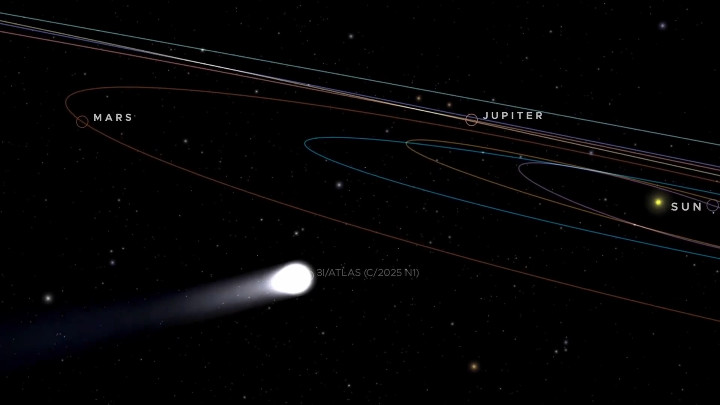 Sao chổi 3I/ATLAS có chuyển động bất thường khi lao về phía Mặt Trời
