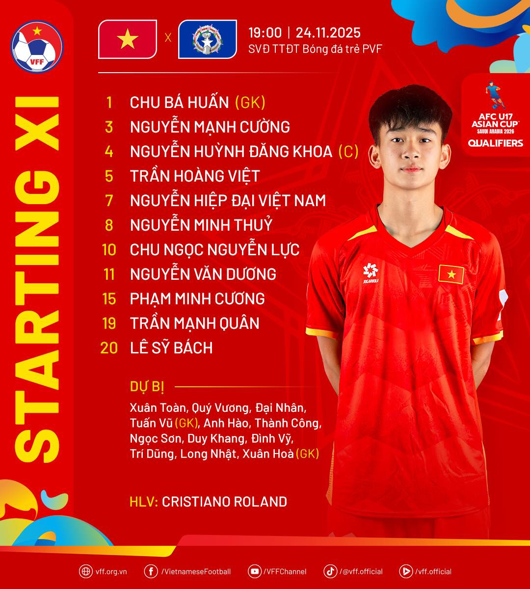 U17 Viet Nam vs U17 Mariana.jpg