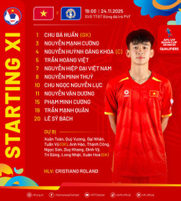 U17 Viet Nam vs U17 Mariana.jpg