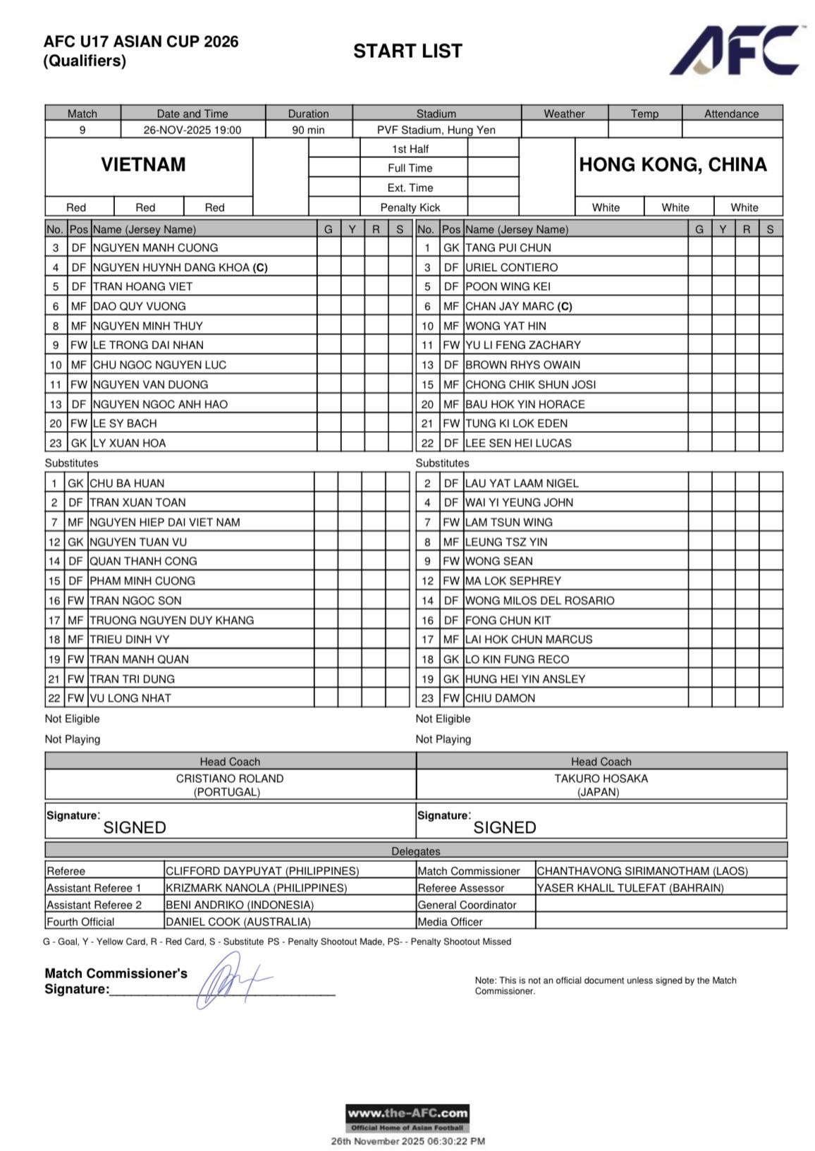 U17 Viet Nam vs U17 Hong Kong.jpg