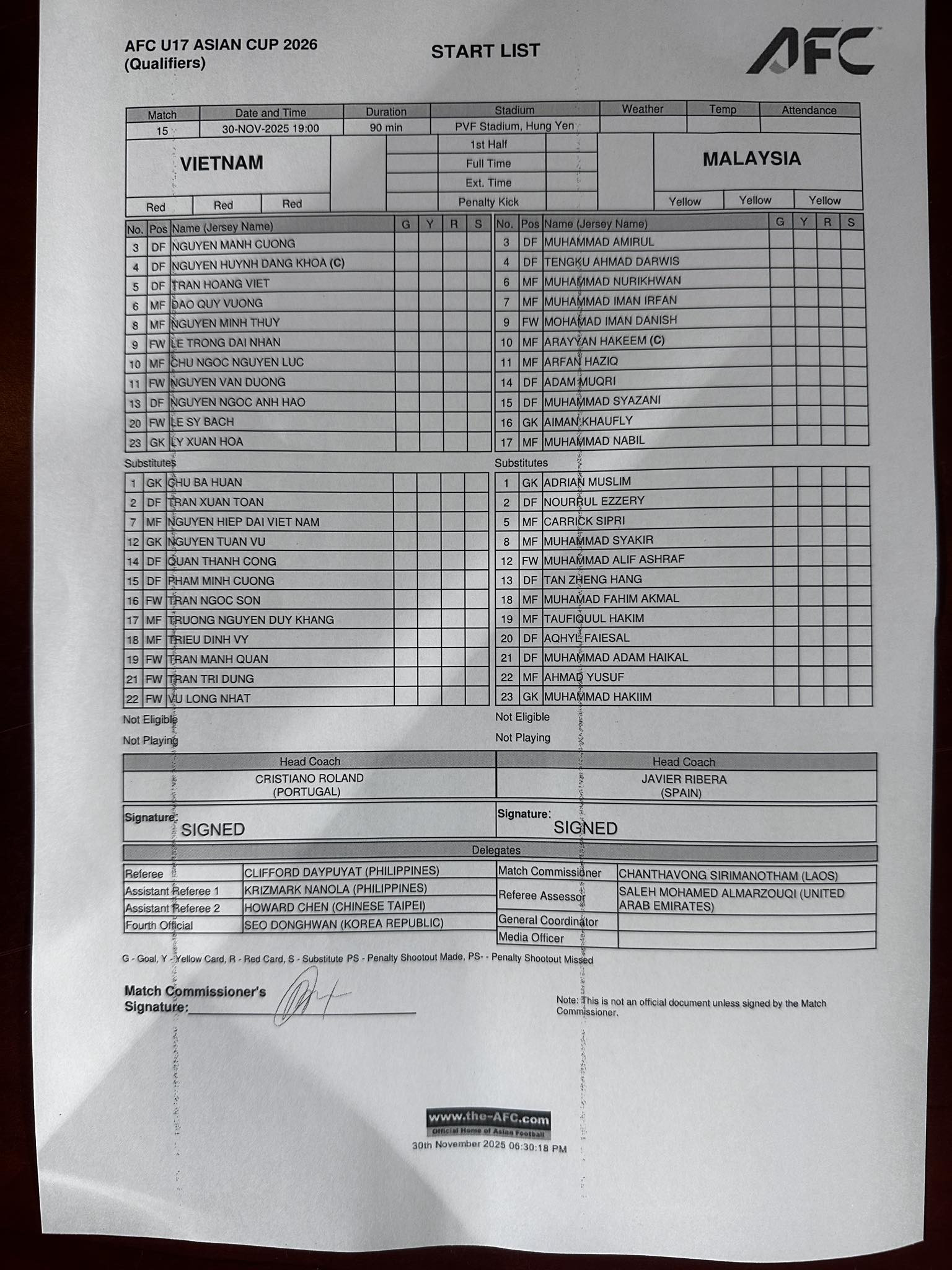 U17 Viet Nam vs U17 Malaysia.jpg