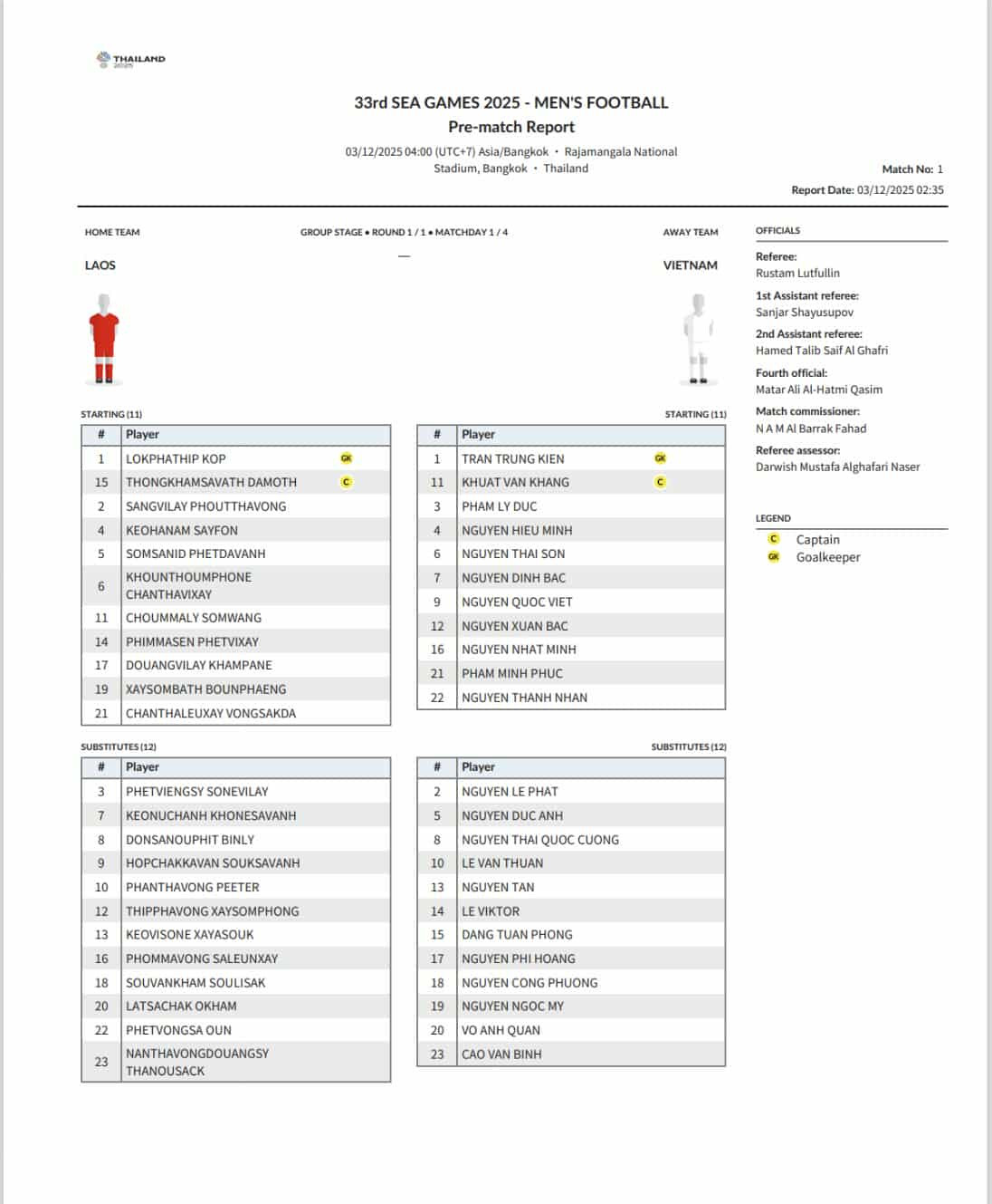 U22 Viet Nam vs U22 Lao.jpg
