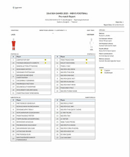 U22 Viet Nam vs U22 Lao.jpg
