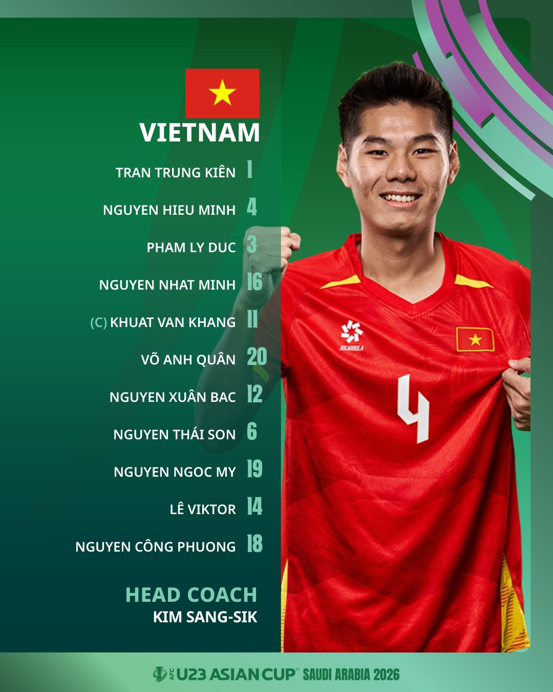 https://vms-files.vietnamnet.vn/vps_images/000001/000003/2026/1/12/u23-viet-nam-vs-u23-saudi-arabia-1-2963.jpg?width=0&s=fh0_eO4E9qALfJTNodhAdw