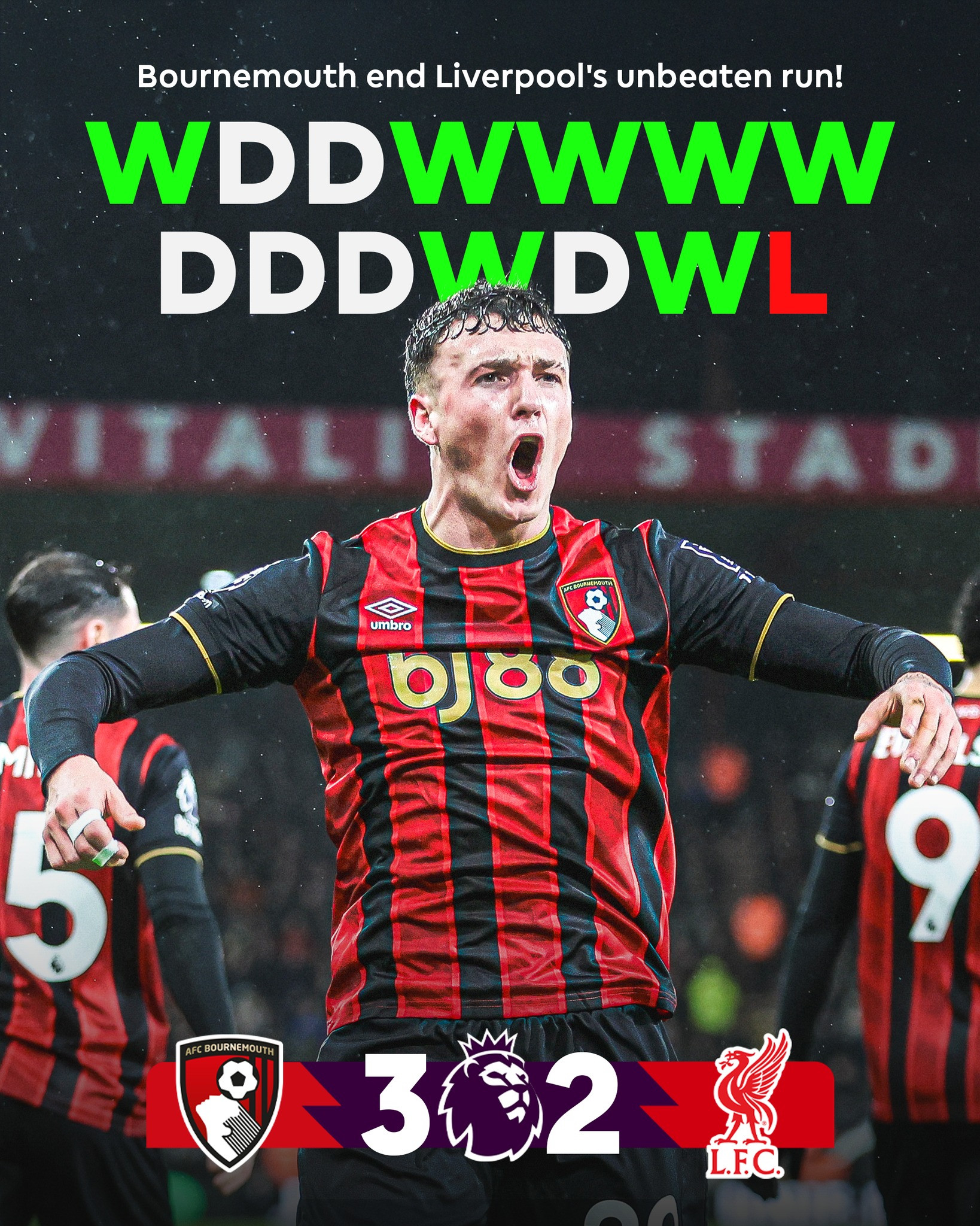So sánh lực lượng đội hình Liverpool cũng như Bournemouth Cùng sòng bạc kèo sòng bạc - Phân tích ngắn gọn xúc tích cũng như dự đoán một vài thành tích