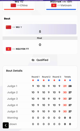 boxing asiad 6.jpg