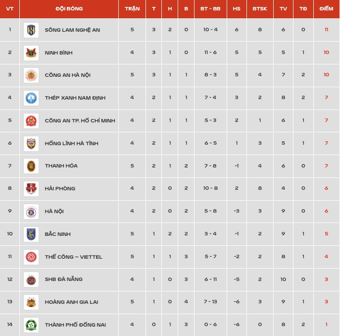 bxh vleague.jpg