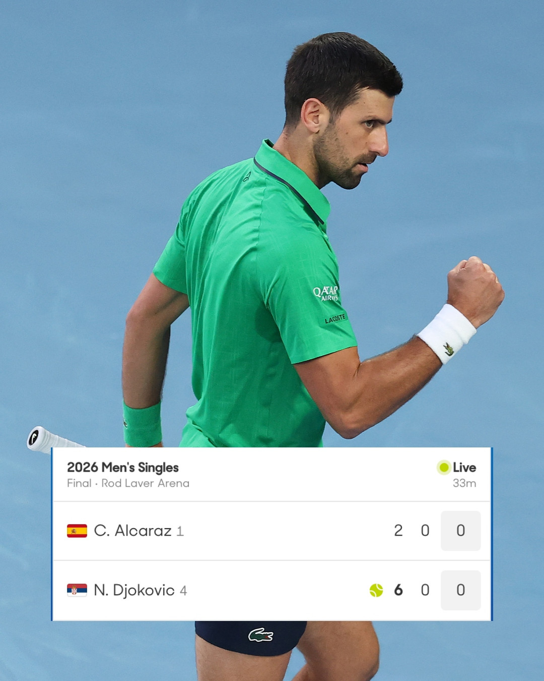 Djokovic Alcaraz.jpg