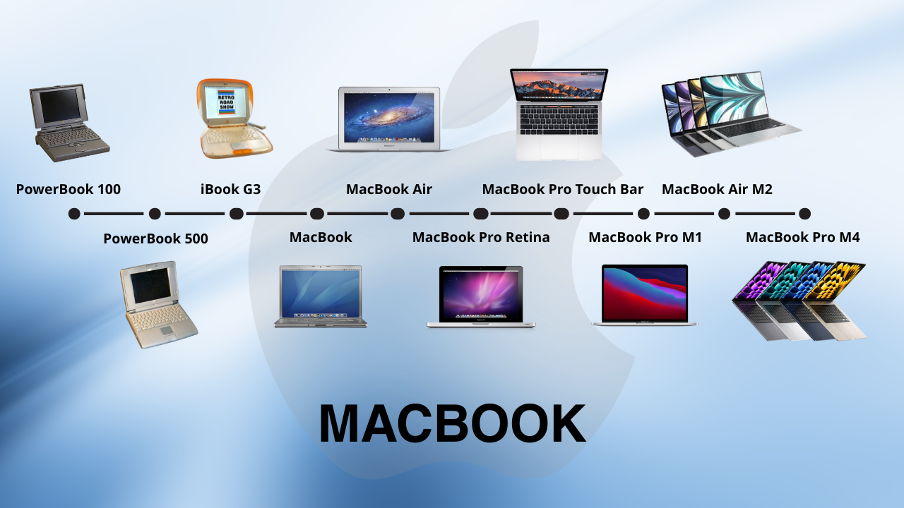macbook.png