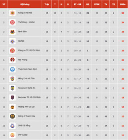 vleague vong 16.jpg