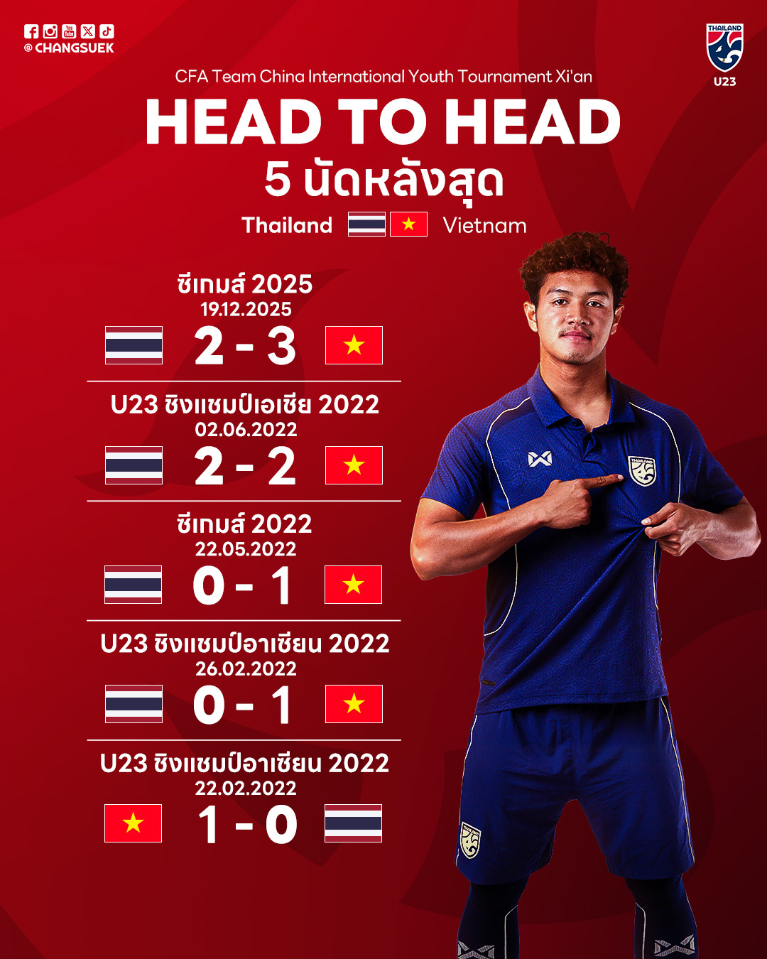 u23 viet nam vs thai lan.jpg