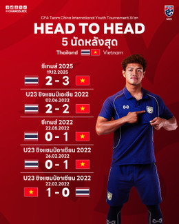 u23 viet nam vs thai lan.jpg