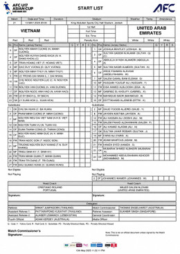 Danh sách thi đấu hai đội.jpg