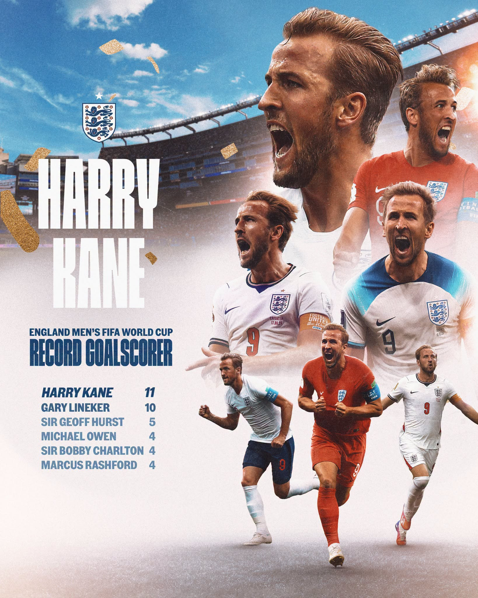 harry kane.jpeg