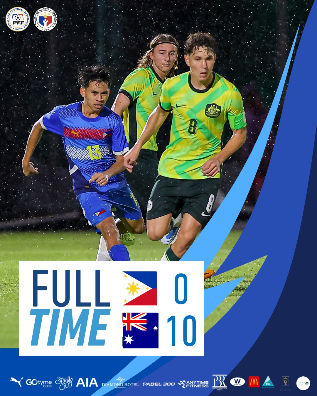 U19 Philippines U19 Australia 0 10.jpg