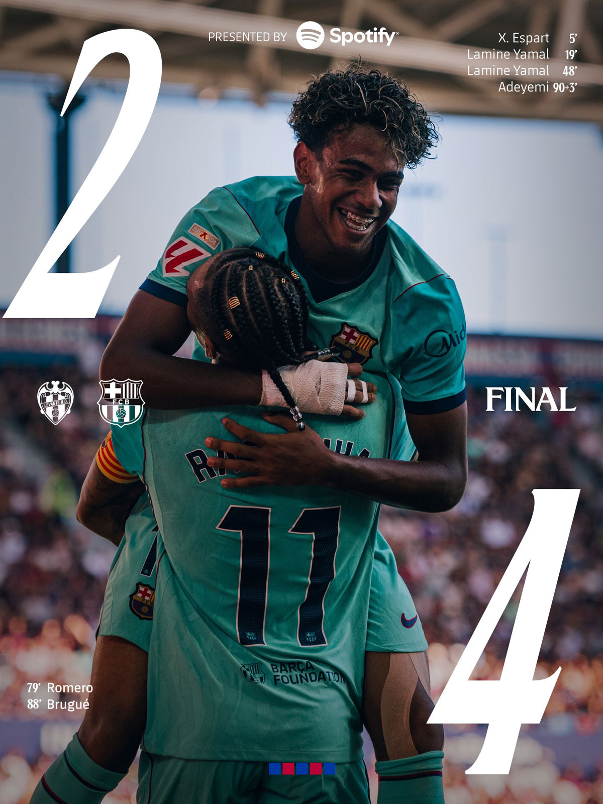 Levante Barca.jpg