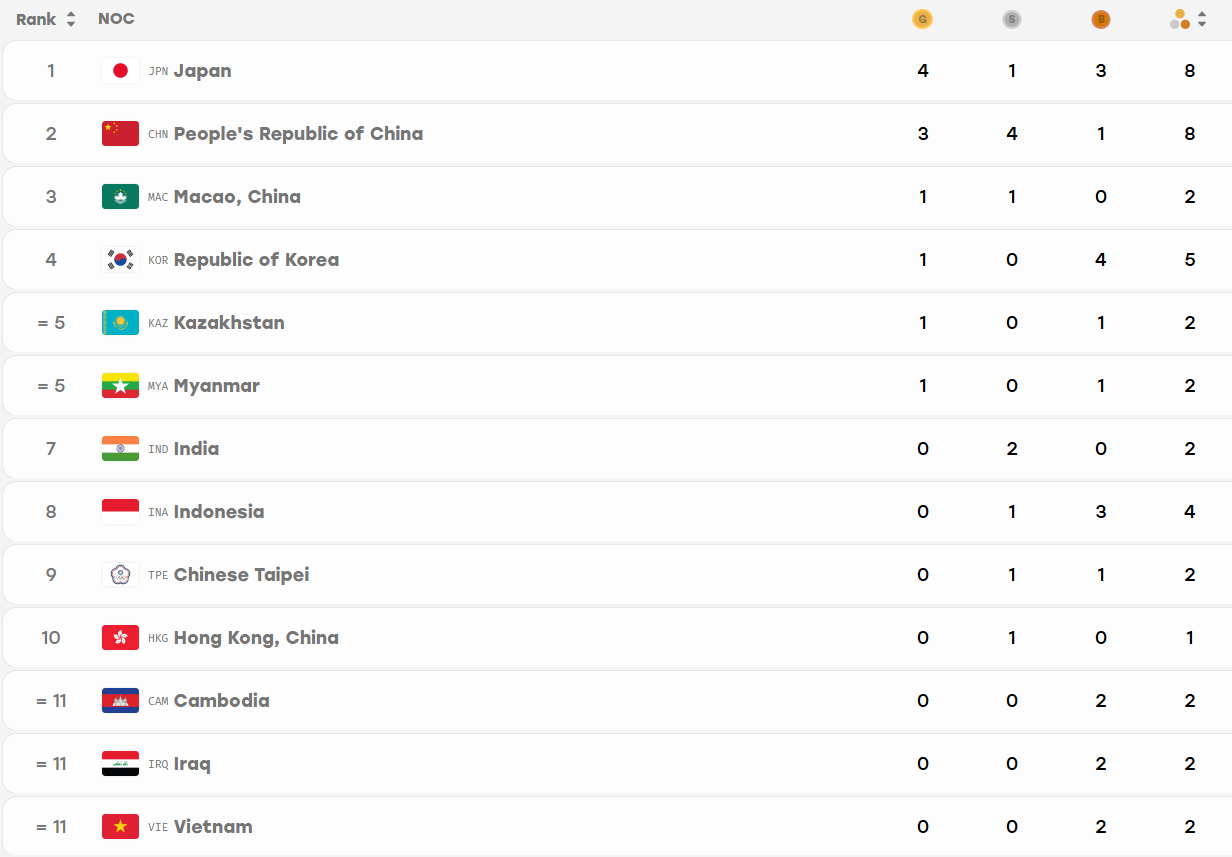 Asiad huy chuong.png