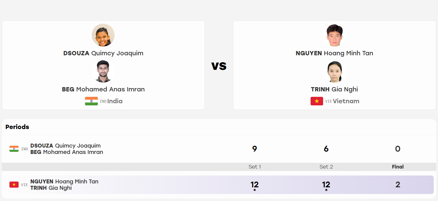 Asiad Teqball.png