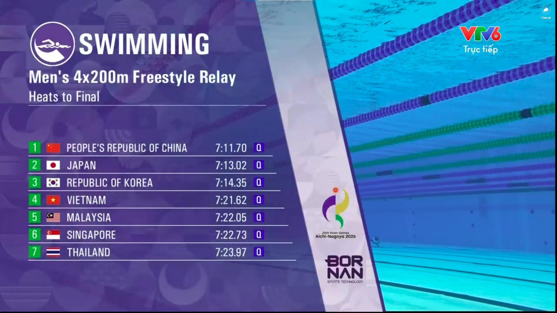 boi asiad 5.jpg