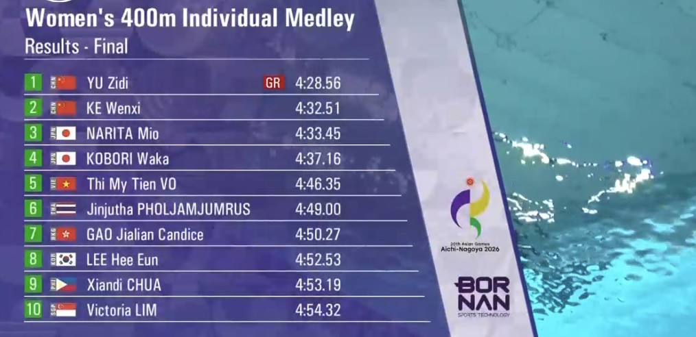 boi 400m hon hop nu.jpg