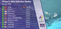 boi 400m hon hop nu.jpg