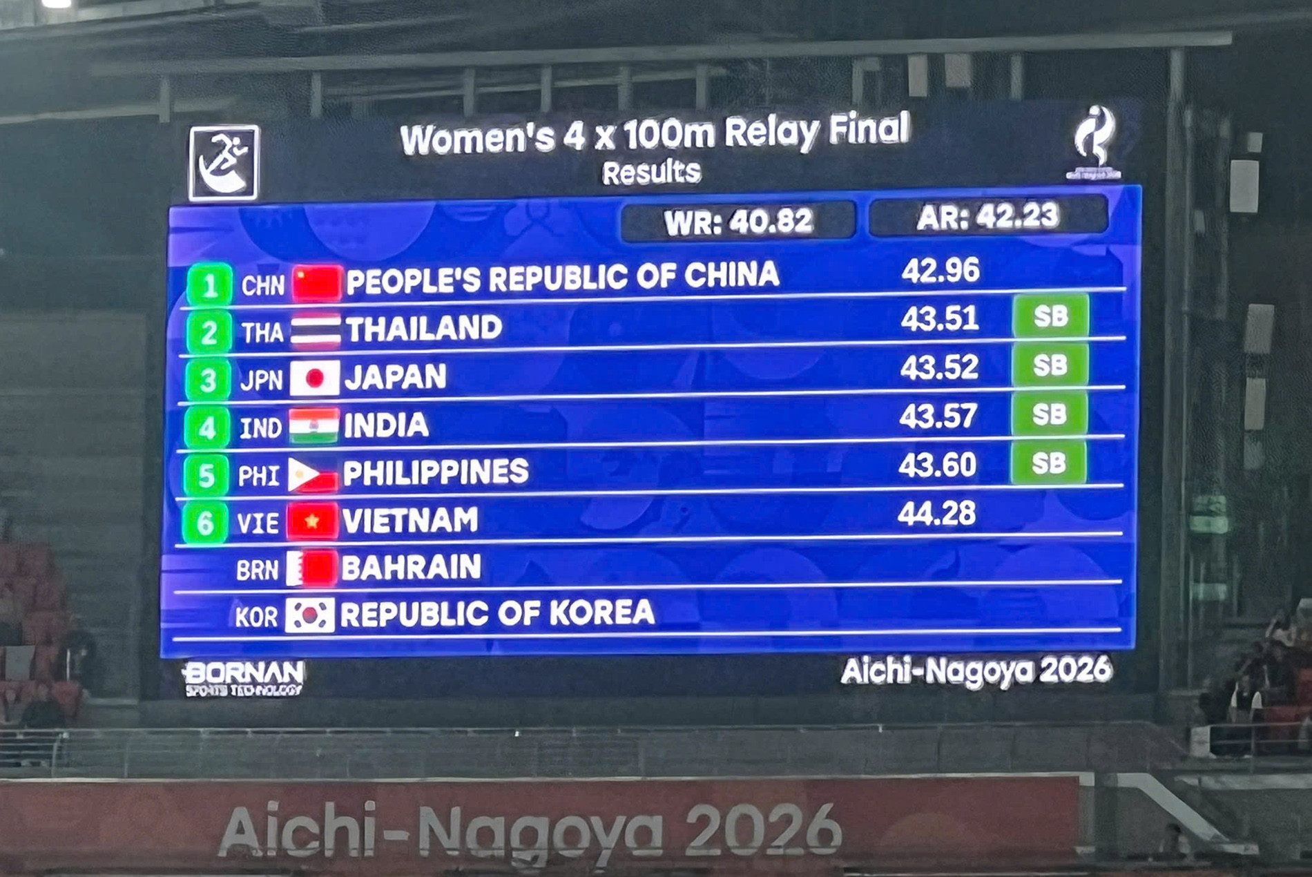 dien kinh asiad 9.jpg